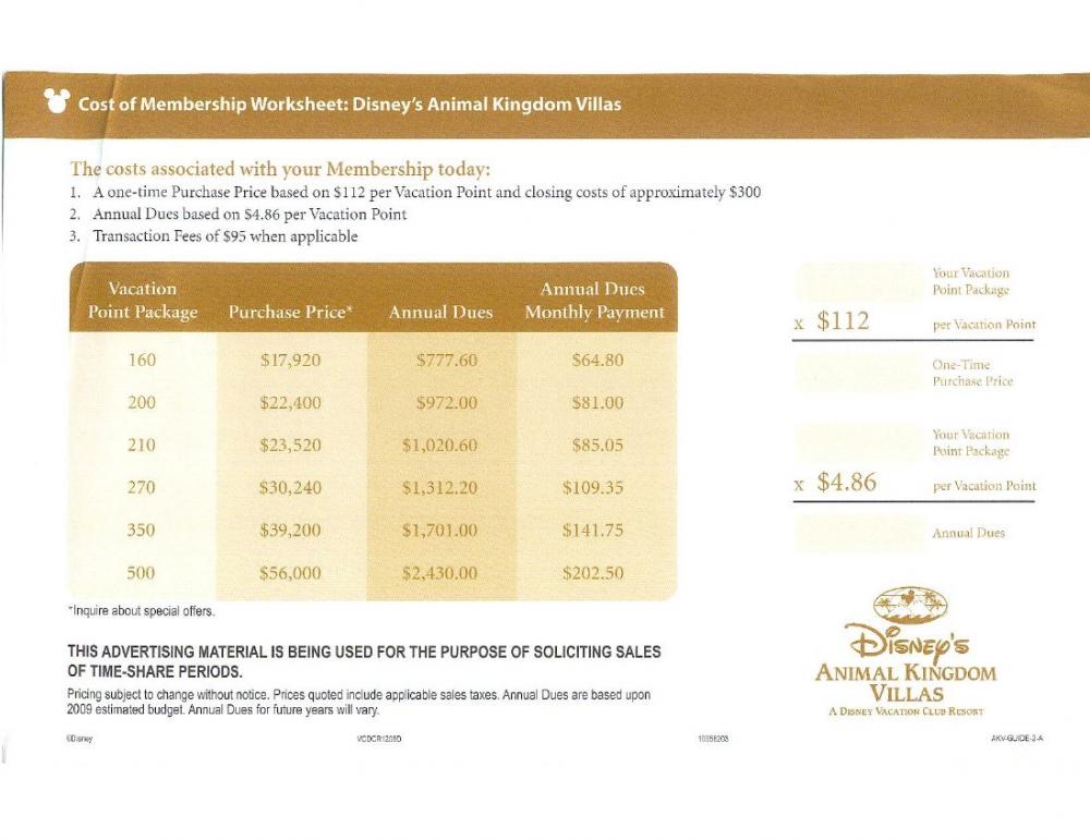 Kidani Cost of Membership